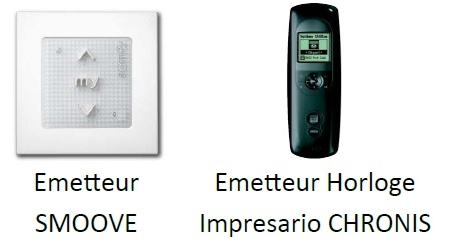 Emetteurs