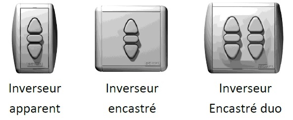 Inverseurs